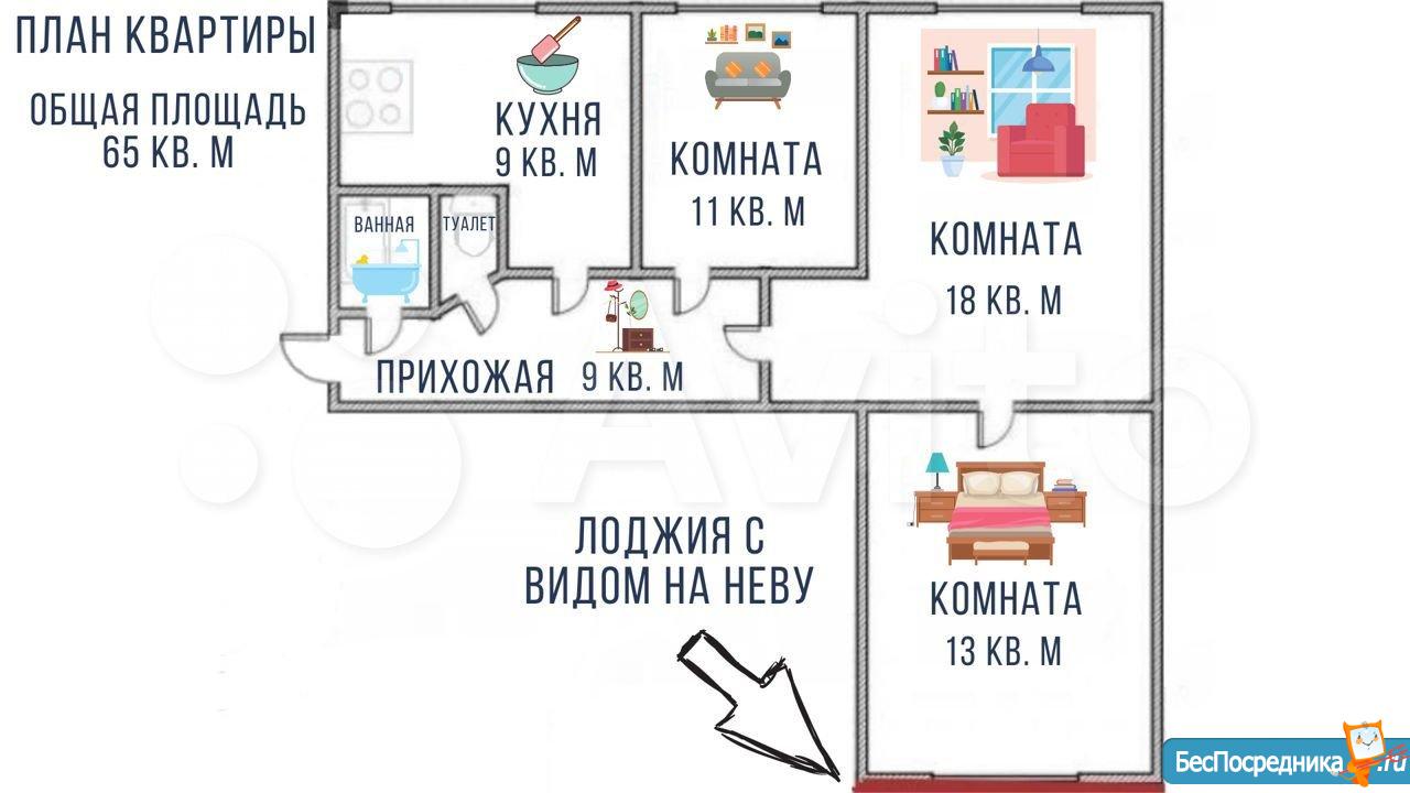 План мега Дыбенко по этажам. Мега Дыбенко план магазинов. ПБР 2 мн схема. Мега Новосибирск план магазина.